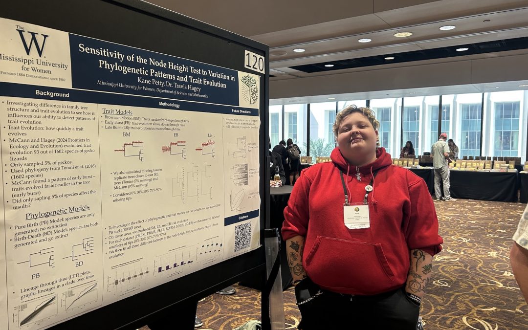 Summer conferences JMIH and Evolution
